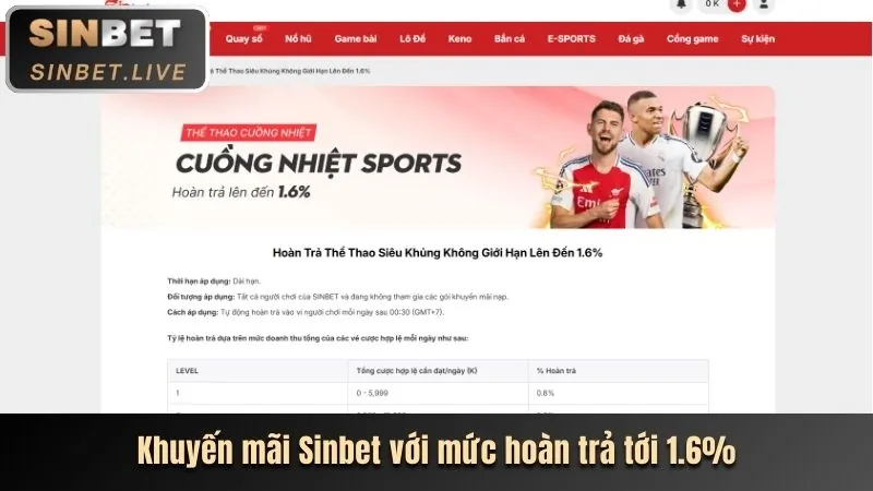 Màn hình điện thoại hiển thị ứng dụng Betway Casino Online